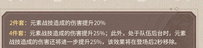 原神黄金剧团图文教程