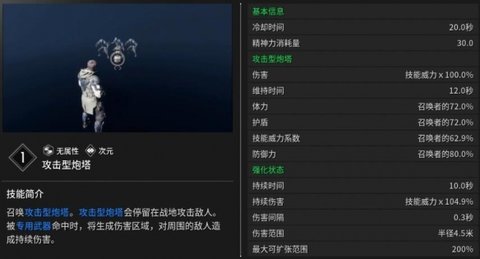 《*后裔》杰波尔能力是什么