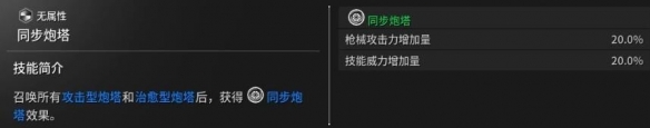 《*后裔》杰波尔能力是什么