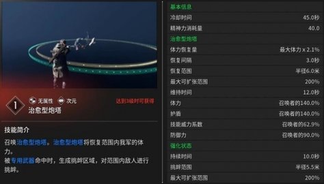 《*后裔》杰波尔能力是什么