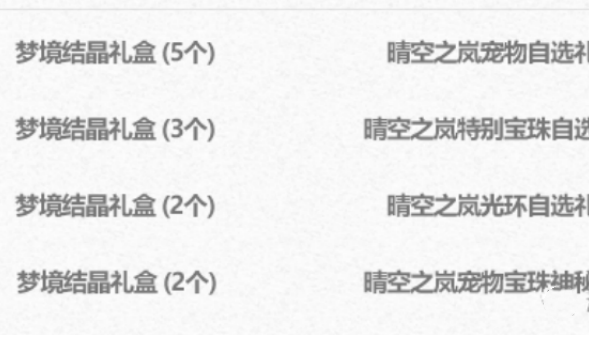 dnf梦境结晶怎么获得