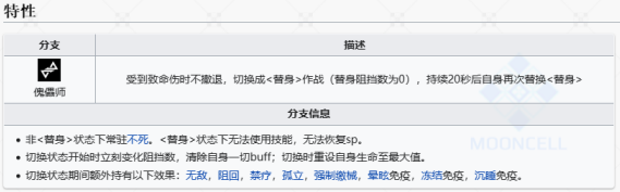 明日方舟维荻技能是什么