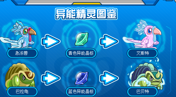 赛尔号异能原石作用介绍