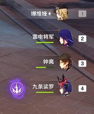 原神雷九娜维娅阵容搭配玩法