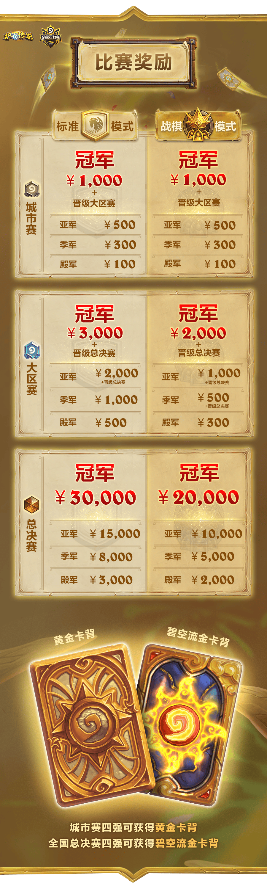 《炉石传说》国服全民石力赛怎么报名