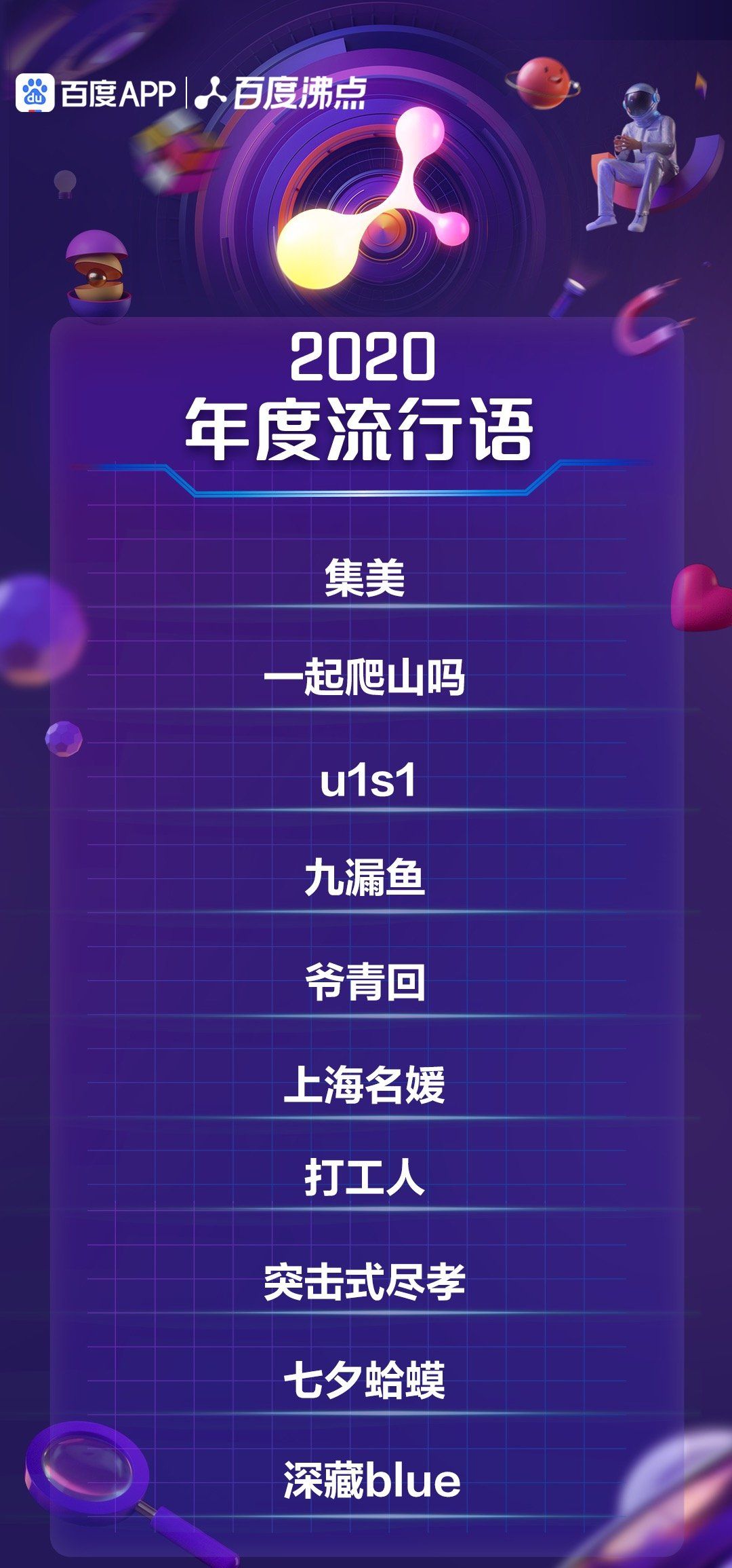 2020年百度沸点年度流行语前十分享