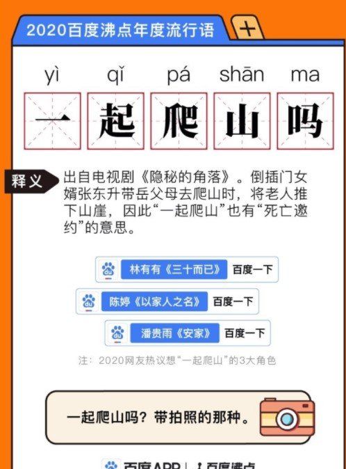 2020年百度沸点年度流行语前十分享