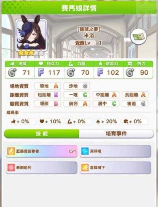 《闪耀优俊少女》米浴养成攻略
