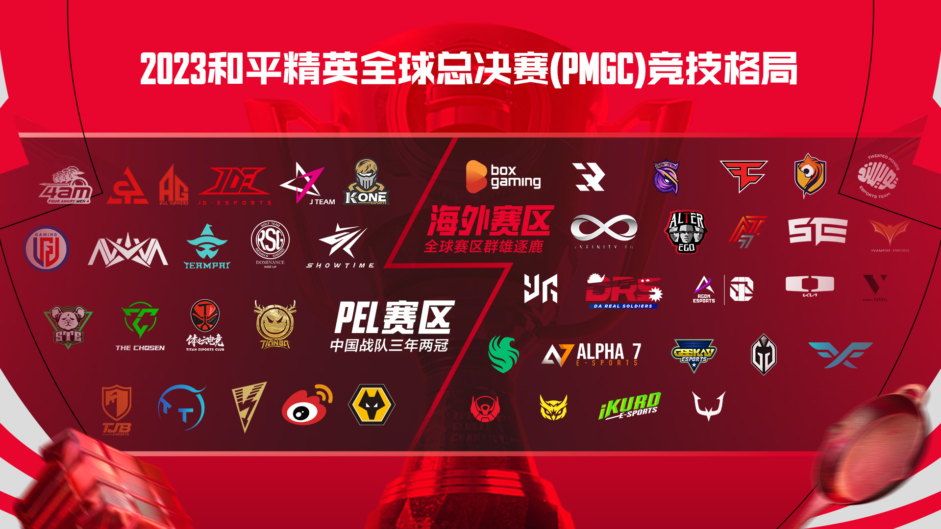 站在新起点 把和平精英打造成具有国际影响力的移动电竞先锋