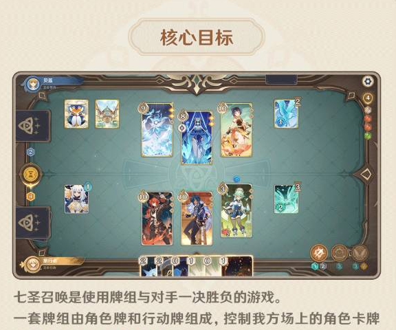 原神七圣召唤详情攻略图二