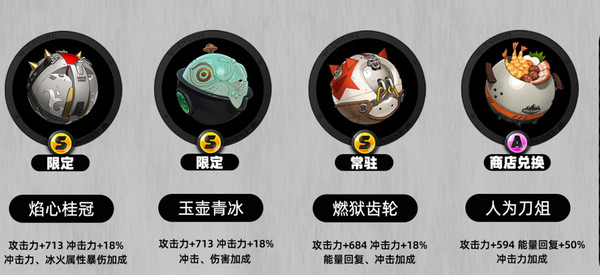 《绝区零》莱特音擎如何选择莱特音擎如何培养2