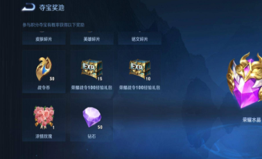 王者荣耀战令一周能升几级