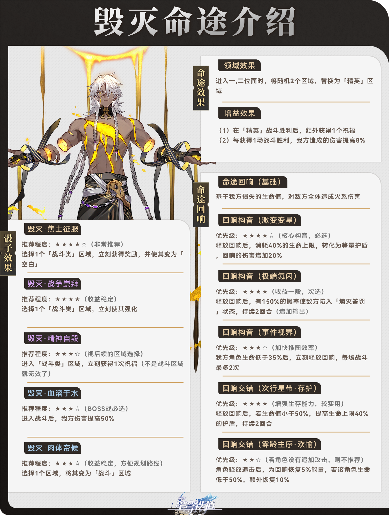 崩坏：星穹铁道寰宇蝗灾毁灭命途教程图一