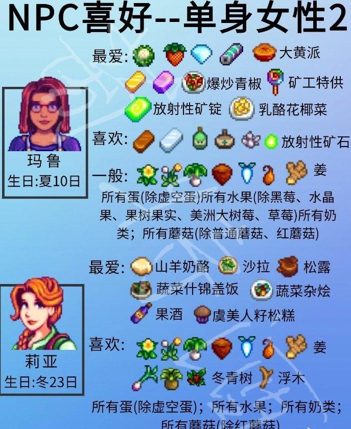 《星露谷物语》单身npc喜好详情 单身npc人物喜好一览