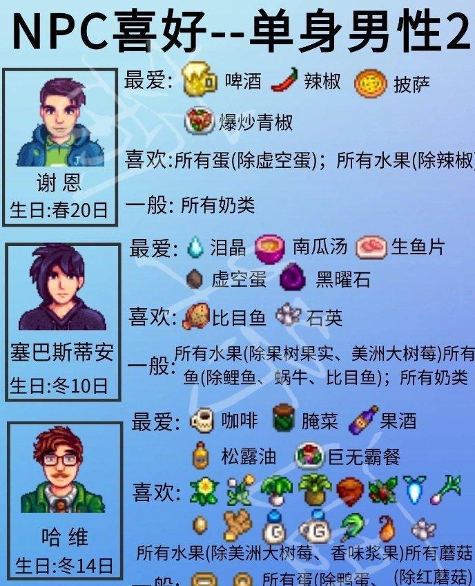《星露谷物语》单身npc喜好详情 单身npc人物喜好一览