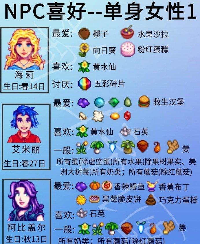 《星露谷物语》单身npc喜好详情 单身npc人物喜好一览
