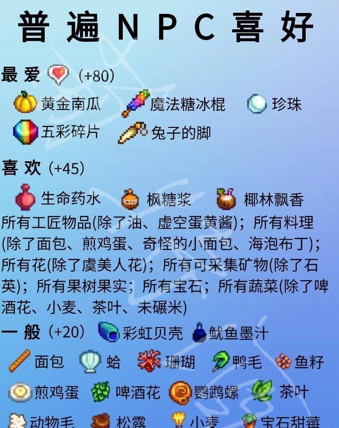 《星露谷物语》单身npc喜好详情 单身npc人物喜好一览