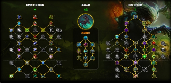 魔兽世界邪DK天赋怎么加点
