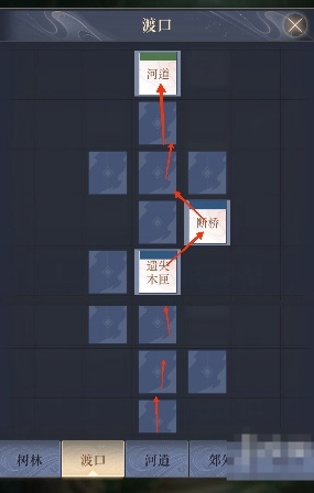 《如鸢》寿春据点重建路线详解