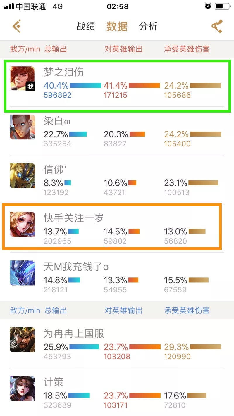 梦泪的付出实在太多 天美封禁大批账号背后是他举报