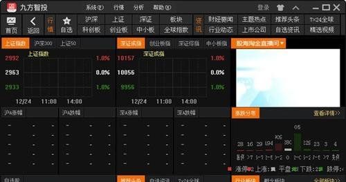 《九方智投》推荐股票靠不靠谱说明